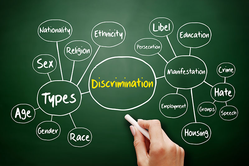 discrimination infographic